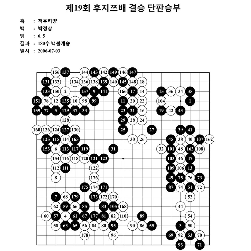 박정상 프로필 썸네일