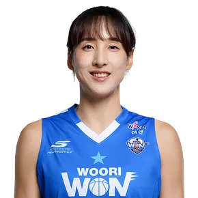 김단비 사주 분석 2026