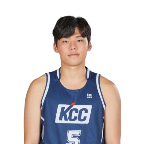김동현 사주 분석 2026