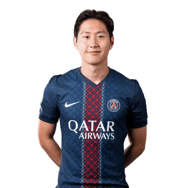 이강인 사주 분석 2026