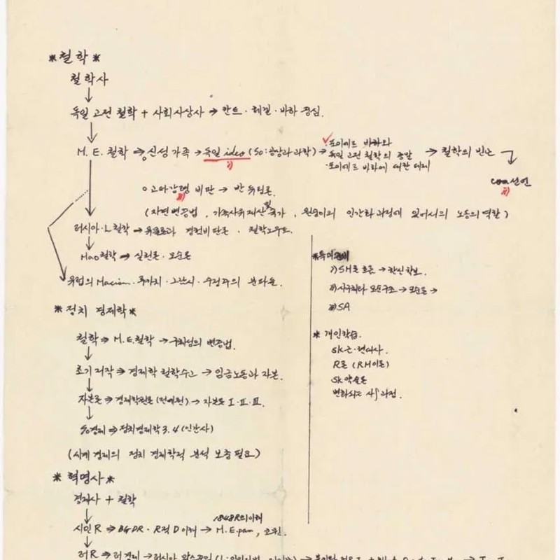 이한열 프로필 썸네일