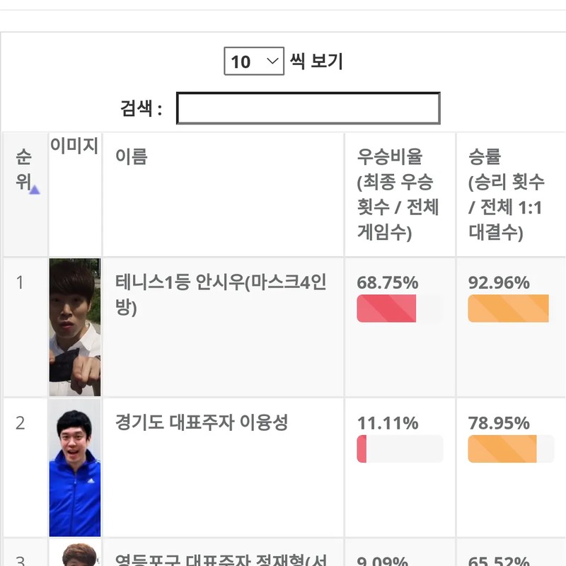 이융성 프로필 썸네일