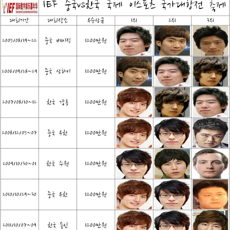 조기석 프로필 썸네일
