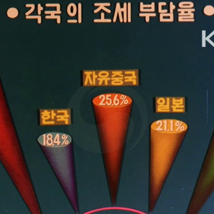 조윤숙 프로필 썸네일