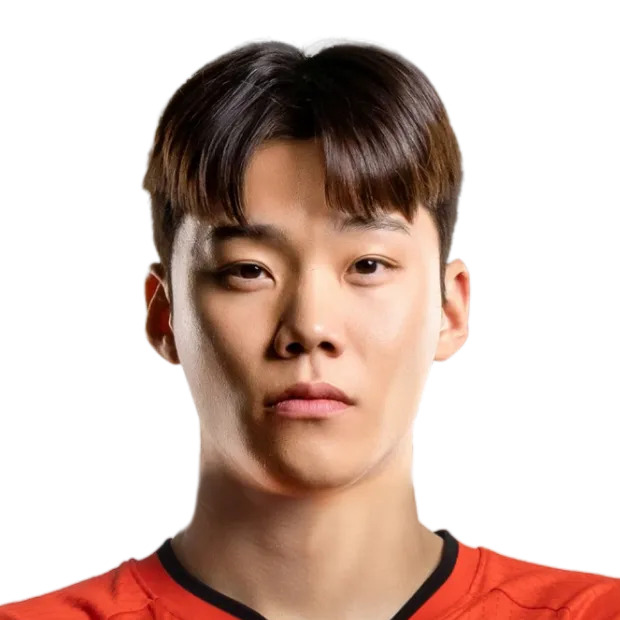 모재현 사주 분석 2026