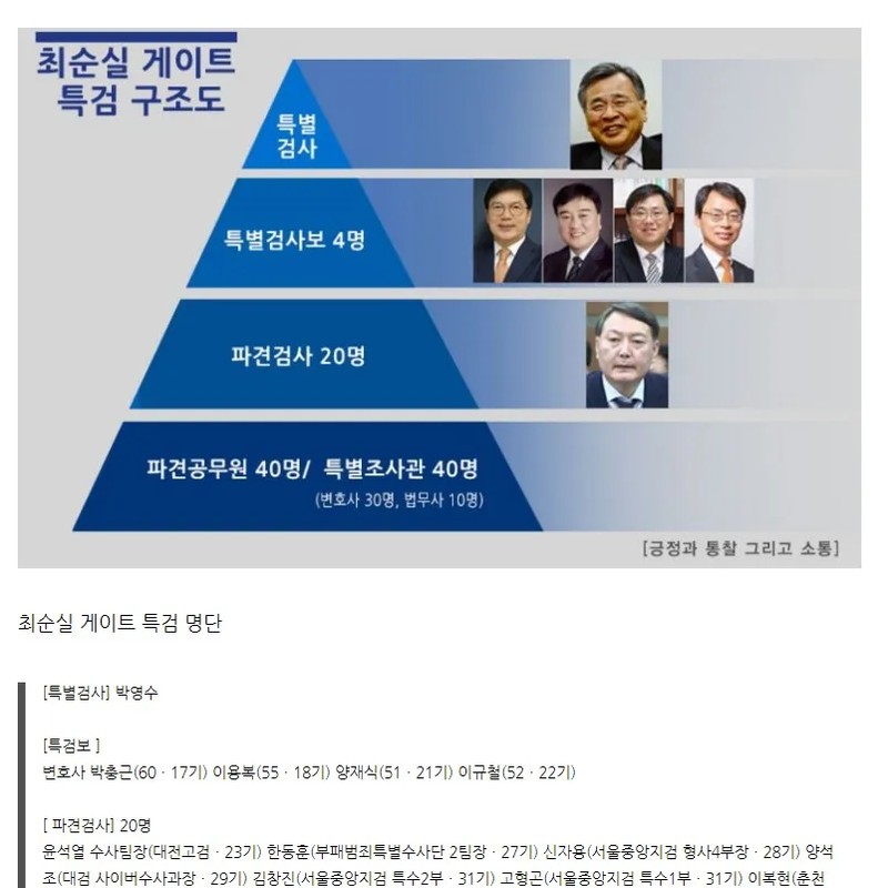 양석조 프로필 썸네일
