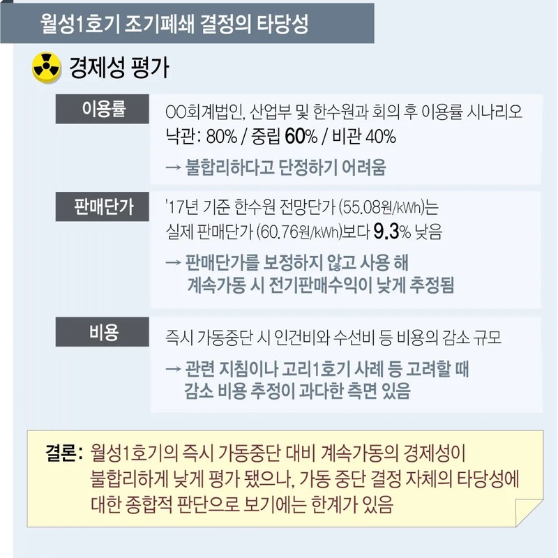 유병호 프로필 썸네일