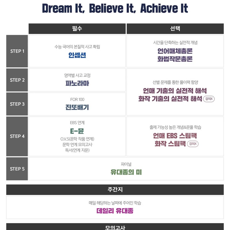 유대종 프로필 썸네일