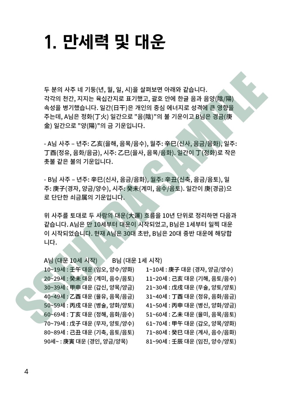 커플 궁합 보고서 샘플 – 만세력 및 대운